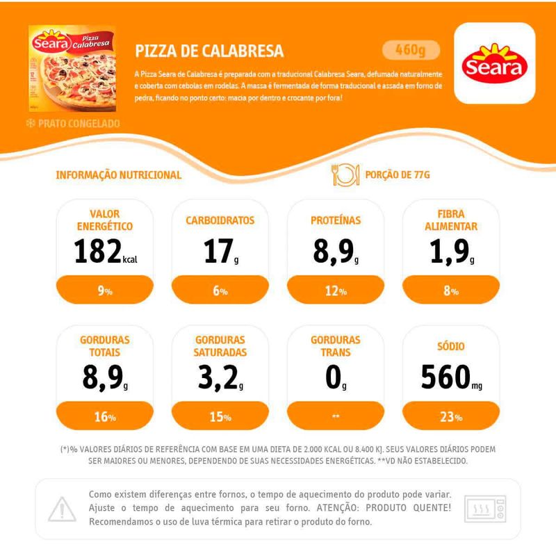 pizza congelada seara calabresa 460g