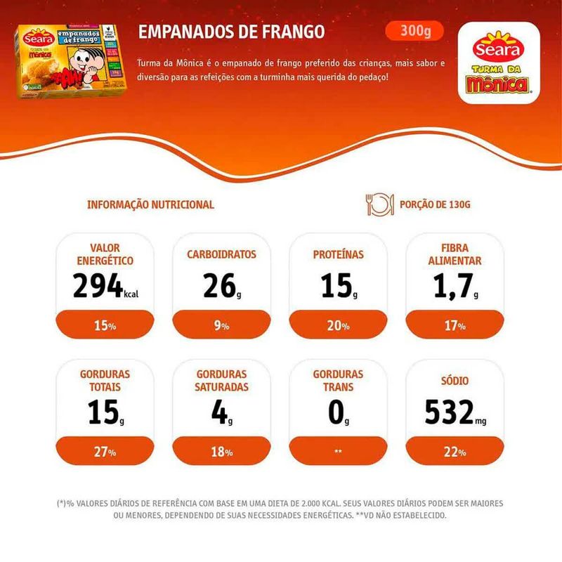 frango empanado seara turma da mônica tradicional 300g