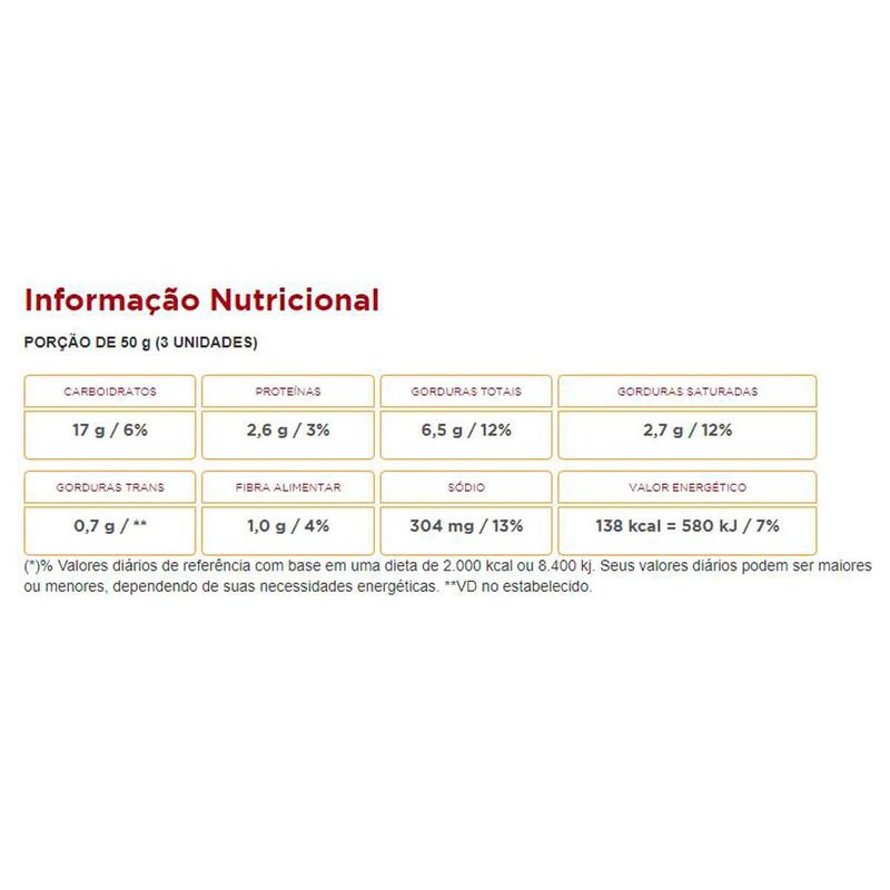 pão de queijo turma da mônica 400g