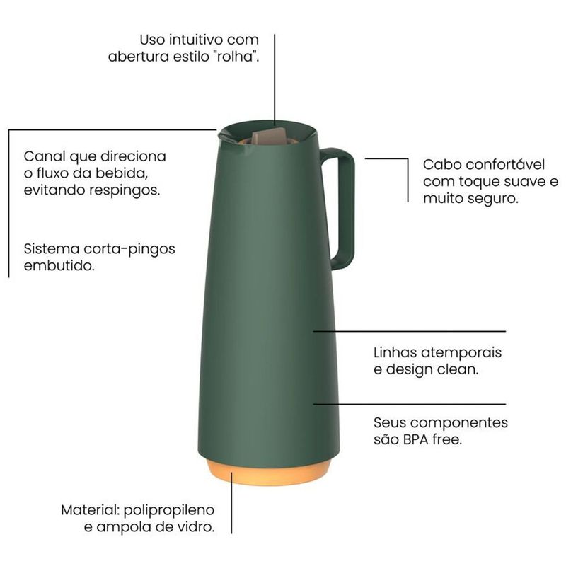 bule térmico tramontina exata em polipropileno verde com ampola de vidro 1 litro - 61636107