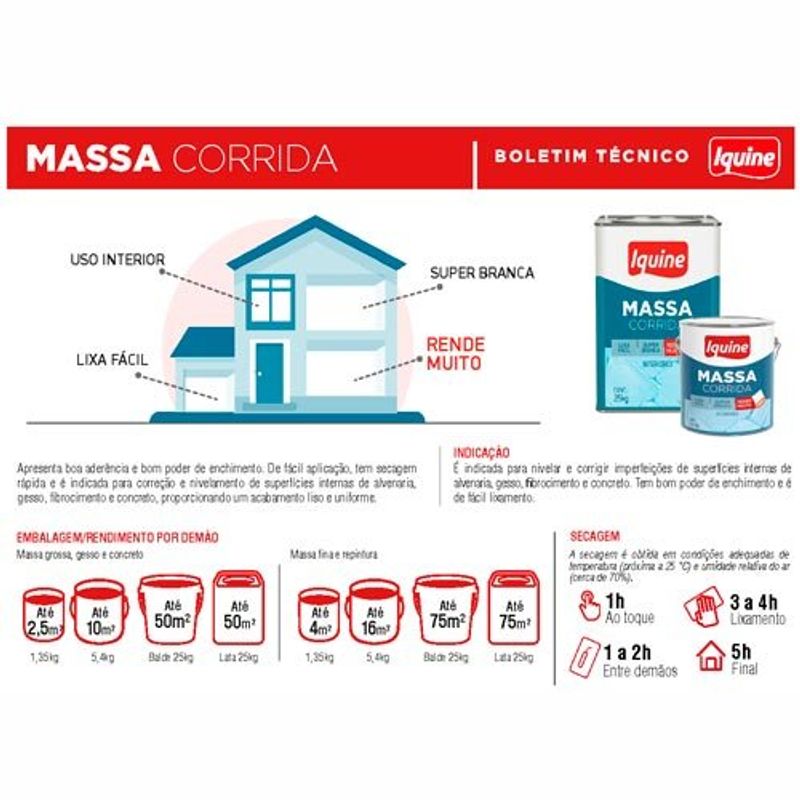 massa corrida balde 5,4kg iquine (mp)