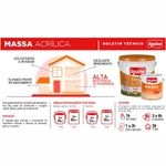 massa acrílica 25kg iquine (mp)