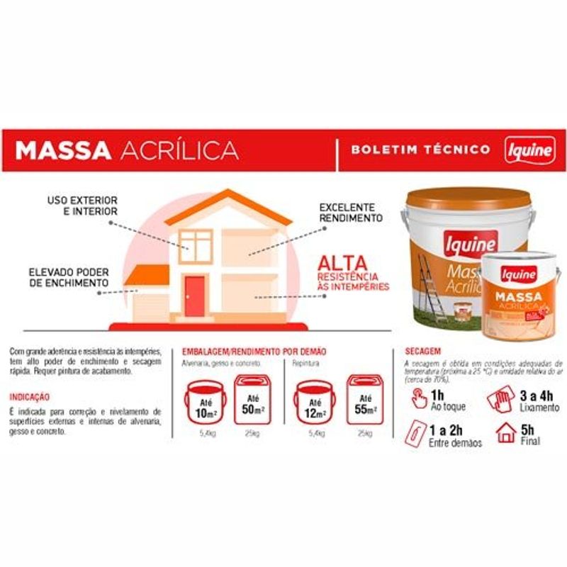 massa acrílica 25kg iquine (mp)