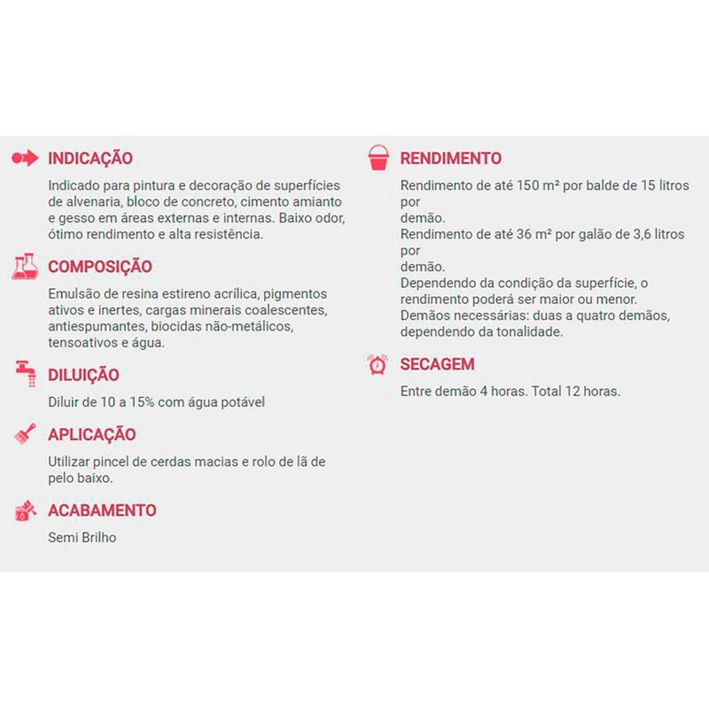 tinta acrílica vitória régia econômica fosco azaleia 3,6 litros (mp)