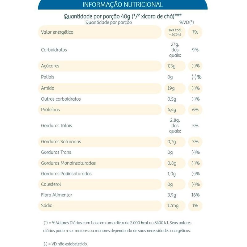 granola com frutas allnutri sem açúcar 500g