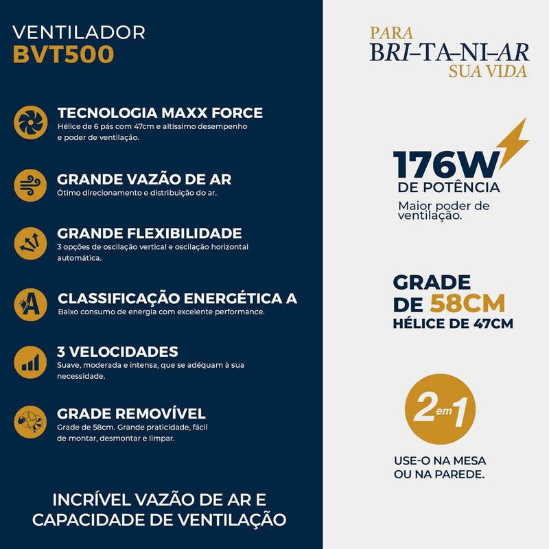 ventilador de mesa e parede britânia max force preto bvt500