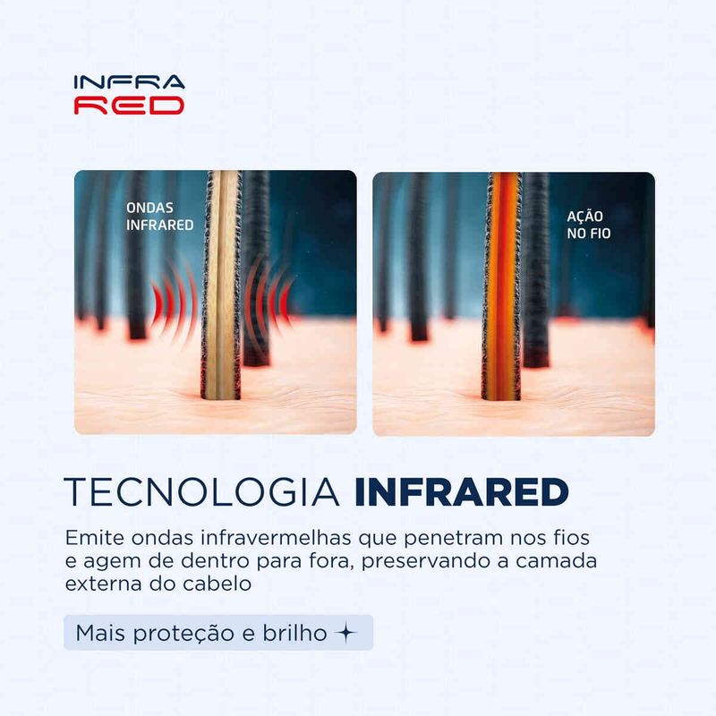 chapinha mondial infrared bivolt azul p-01-ir