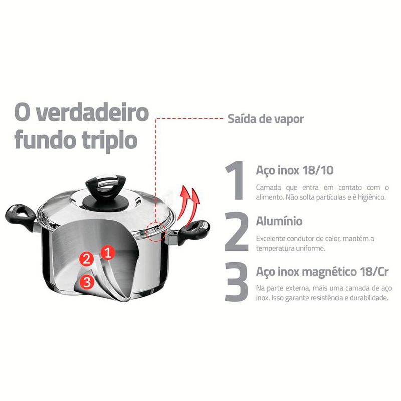 jogo de panelas tramontina 3 peças aço inox 65720740