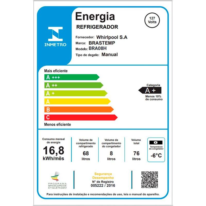 frigobar brastemp retrô 76 litros classic branco bra08hb