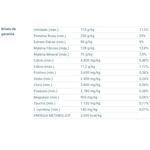 ração royal canin para cães adultos da raça mini dermacomfort 1kg (mp)