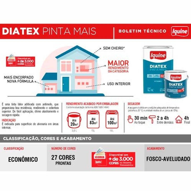 tinta acrilica iquine economica fosco-aveludado 3,2l diatex pinta mais 047 azul celeste (mp)