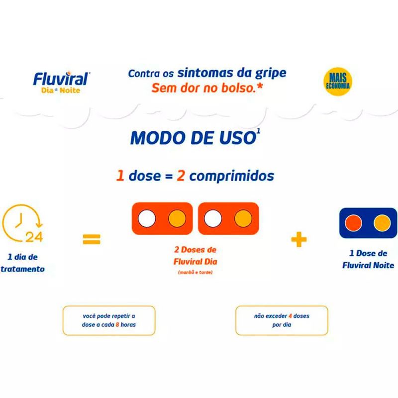 fluviral noite 4 comprimentos