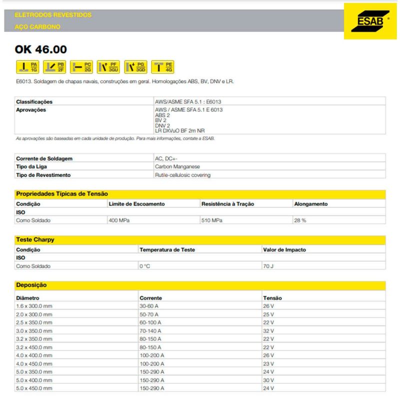 eletrodo esab ok serralheiro 1kg 3,25mmx350mm - 6013 (mp)