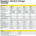 máquina de solda esab inversora 220v handyarc 162i (mp)