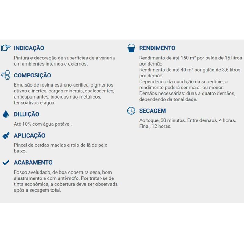 tinta acrílica citycolor econômica fosca 15l tucumã (mp)
