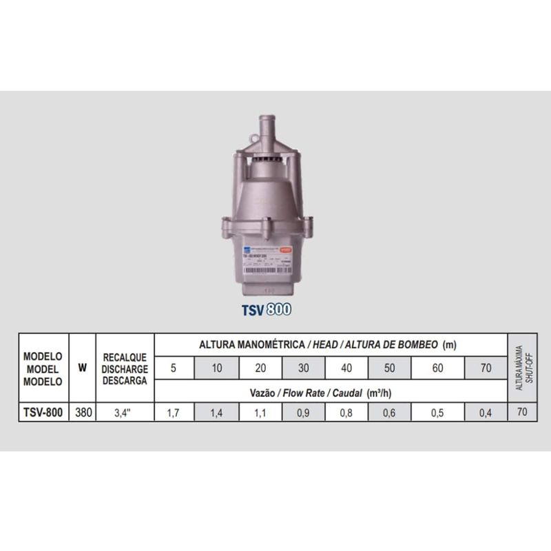 bomba submersa vibratoria thebe sapo monofásica 1/2cv 127v tsv-800 inox (mp)