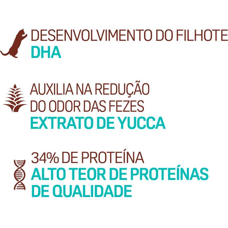 ração balance premium especial gato filhote frango 900g (mp)