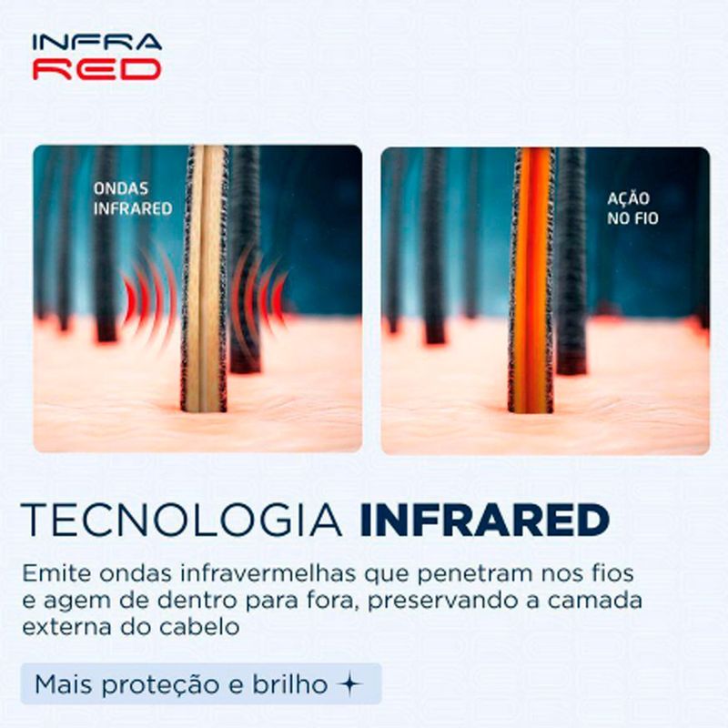 escova secadora mondial bivolt azul e rosê es-01-ir