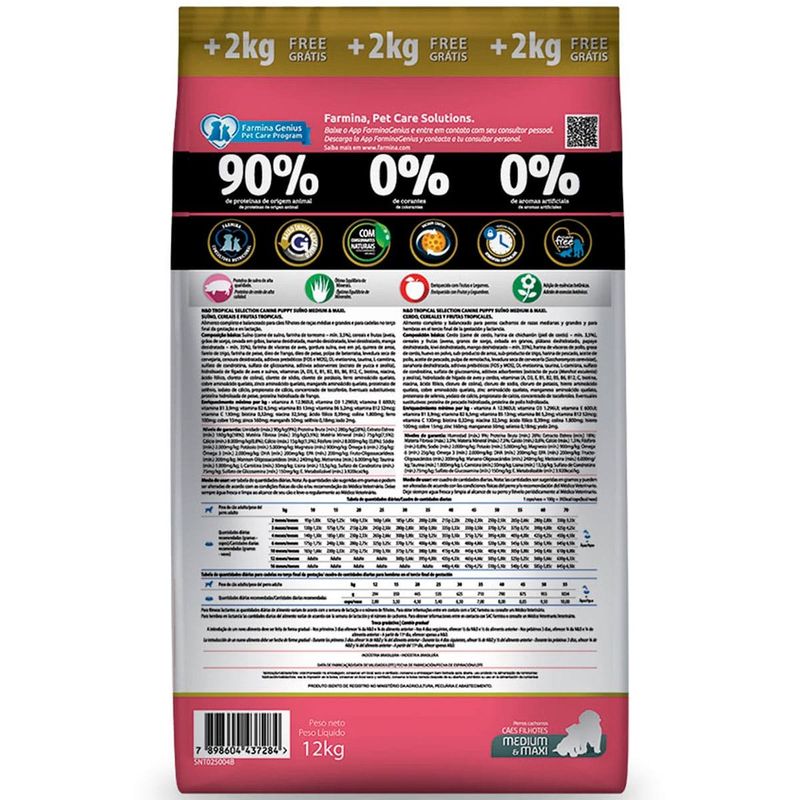 ração n&d cães filhotes raças grandes e médias tropical suíno 2kg (mp)