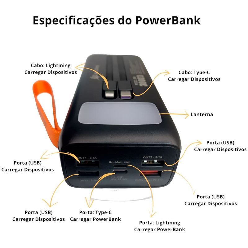 carregador portátil pening 30000mah wup preto (mp)
