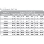 rejunte quartzolit porcelanatos e cerâmicas 5kg branco (mp)