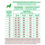 ração balance premium especial cães filhote raças médias e grande carne 10,1kg (mp)