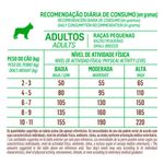 ração balance premium especial cães adulto raças pequenas carne 900g (mp)