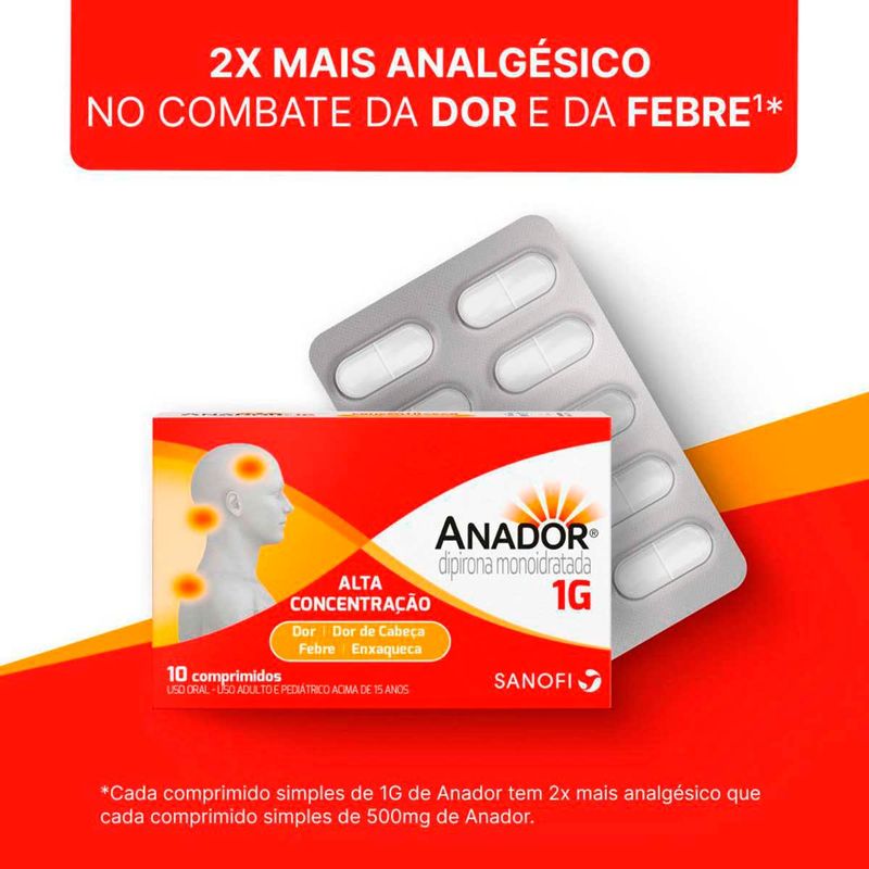 anador 1g 10 comprimidos sanofi similar