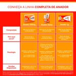 anador 1g 10 comprimidos sanofi similar