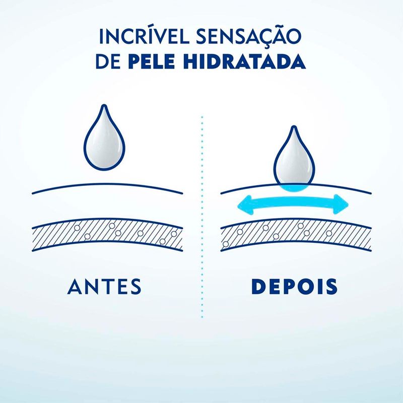 sabonete barra nivea pure milk fresh 90g