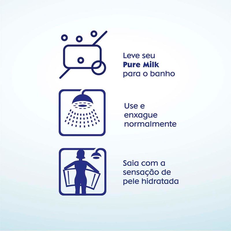 sabonete barra nivea pure milk fresh 90g