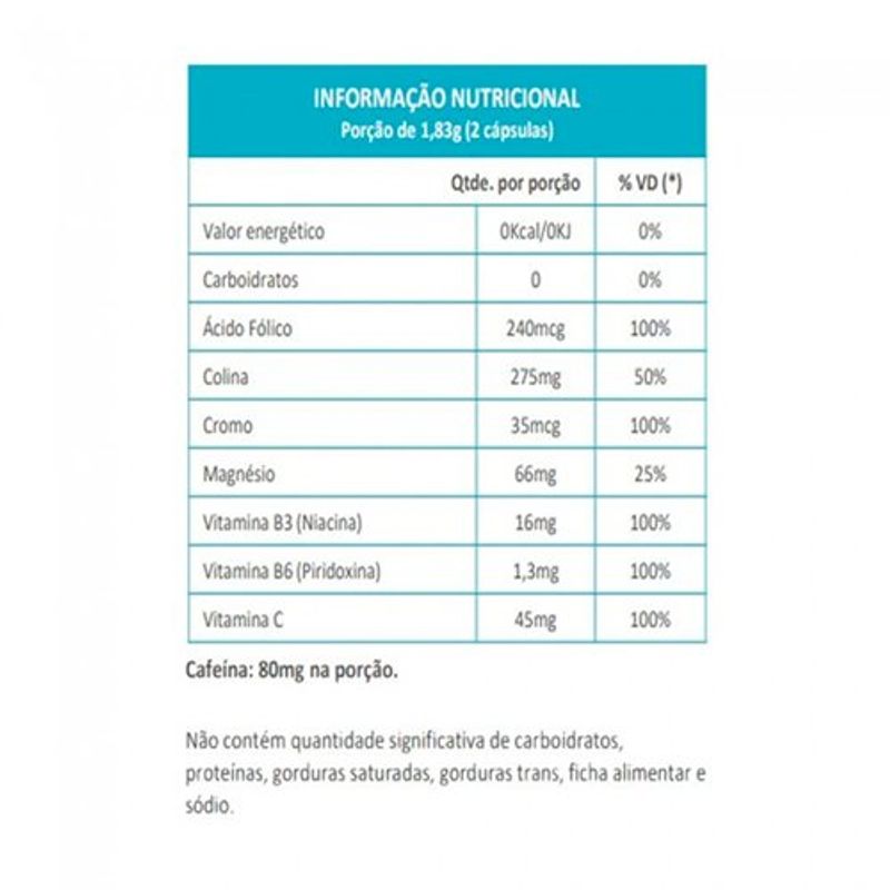 thermo active maxinutri thermogenico 60 cápsulas