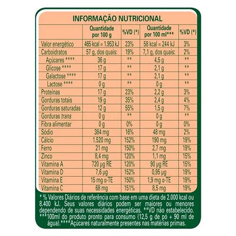 composto lácteo nestlé ninho zero lactose 700g