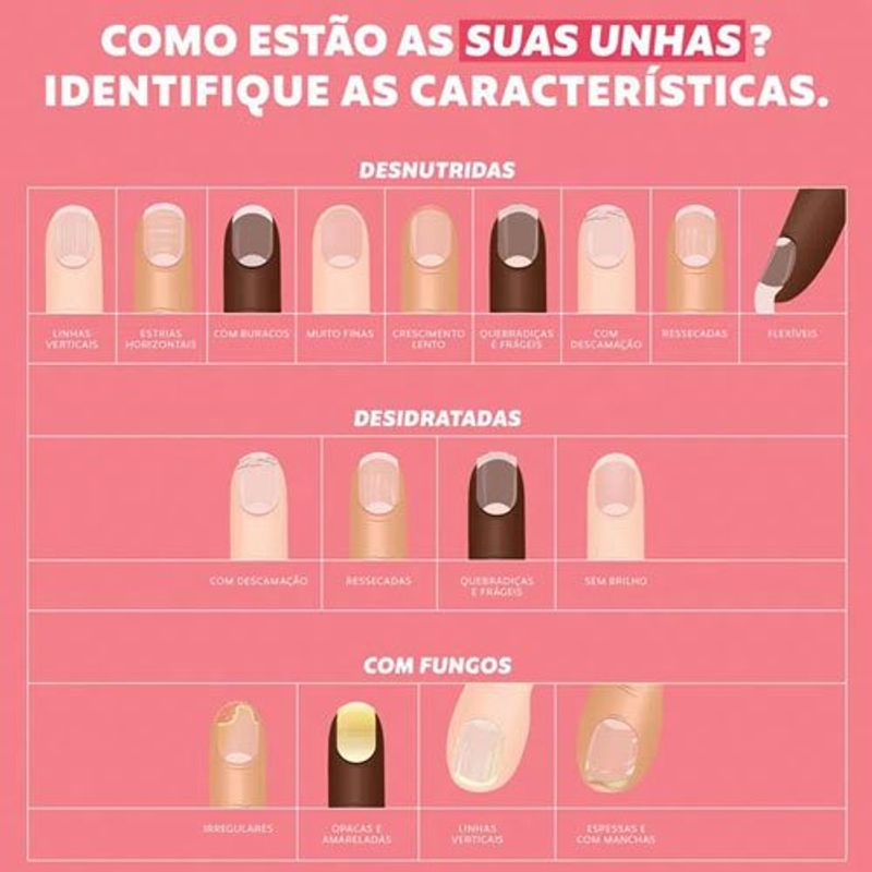 base de crescimento dailus não me lasco mais 8ml