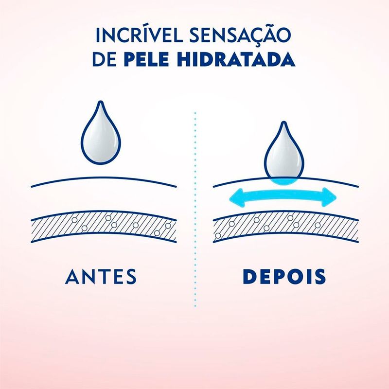 sabonete em barra nivea pure milk 6 unidades 90g cada