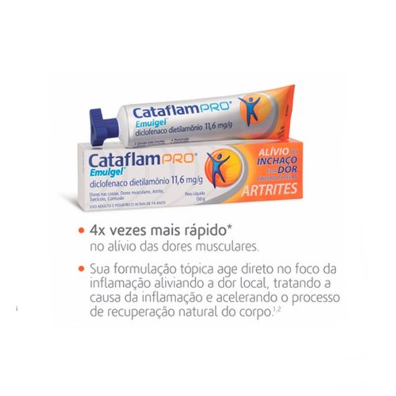 cataflampro 11,6 mg/g emugel 150g