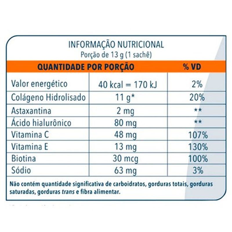 fascia prime sabor tangerina 30 sachês