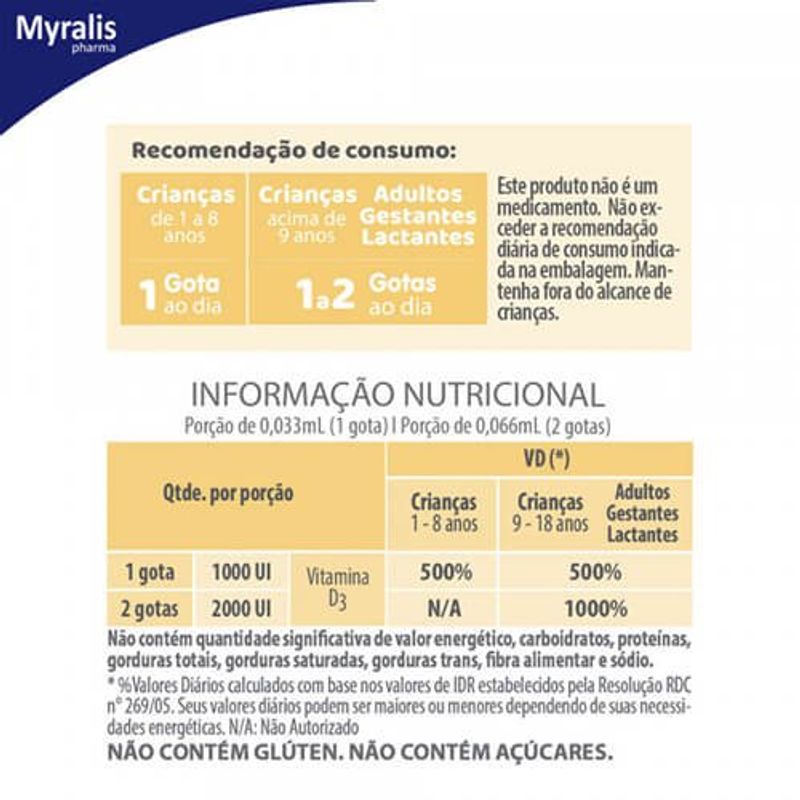 dprev todo dia 1.000ui gotas 10ml