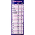 aptamil pepti danone 400g