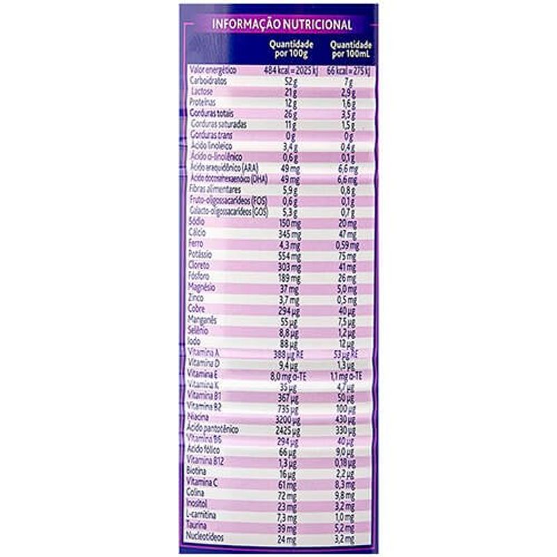 aptamil pepti danone 400g