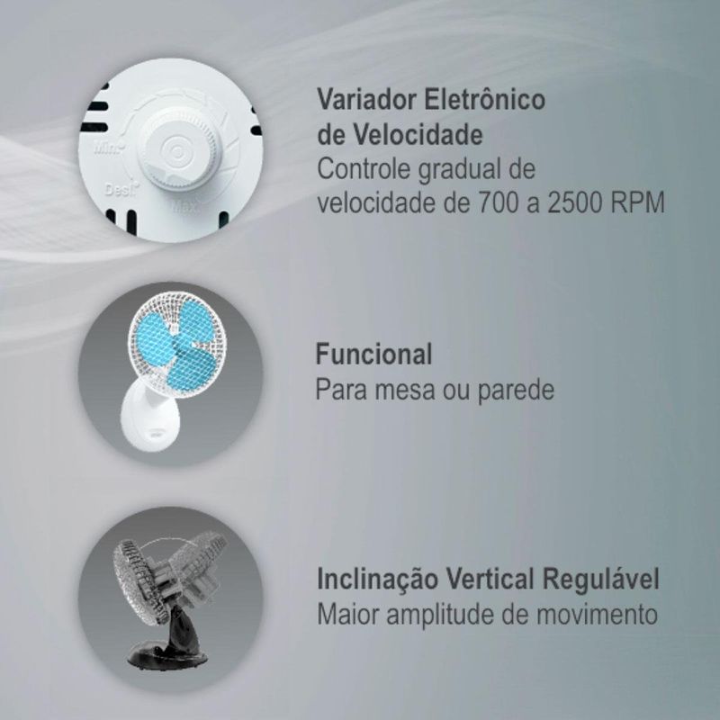 ventilador de mesa fame personal fan 127v branco (mp)