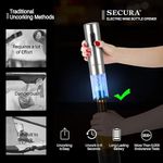 abridor de vinho elétrico secura prata a-bi