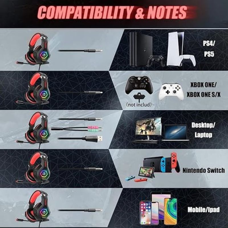 headset gamer ozeino vermelho a-bi