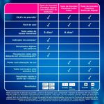 teste de gravidez p&g clearblue saiba antes 1 unidade