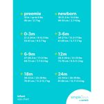 conjunto body 4 peças 24m carter's simple joys listras manga comprida a-bi