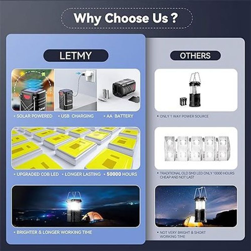 lanterna letmy camping 4 unidades preto a-bi