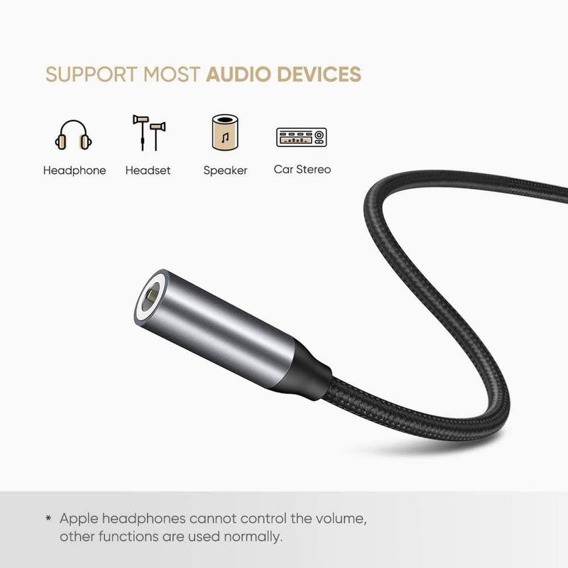 cabo de audio ugreen usb-c para p2 av142 preto (mp)