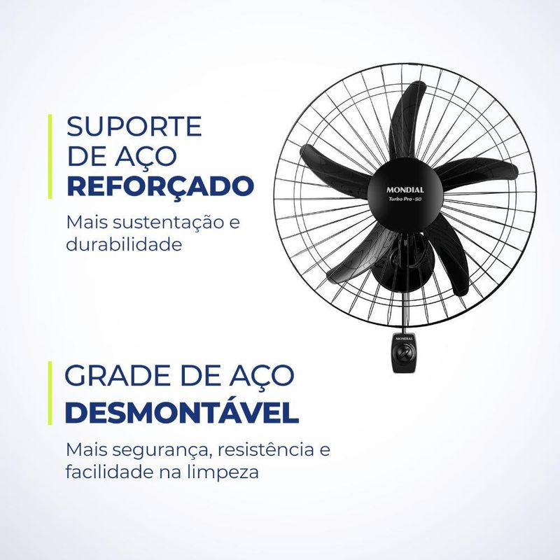 ventilador de parede turbo mondial com 5 pás 127v nvp-pro-50 preto (mp)
