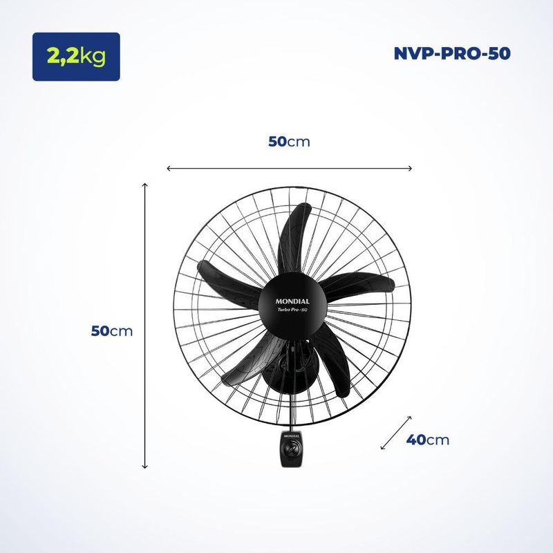 ventilador de parede turbo mondial com 5 pás 127v nvp-pro-50 preto (mp)