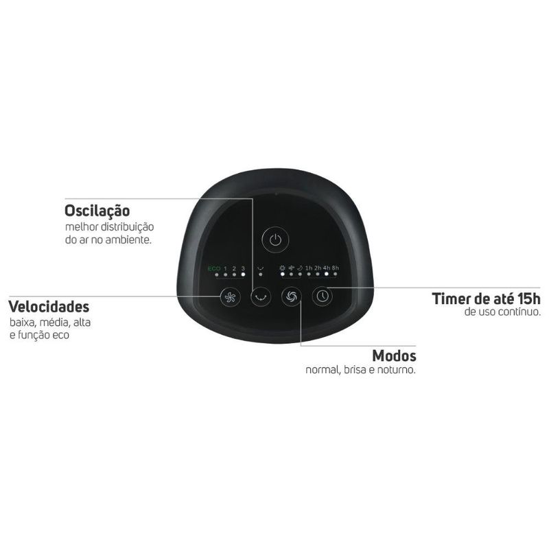 ventilador de torre wap air silence 127v 48cm (mp)